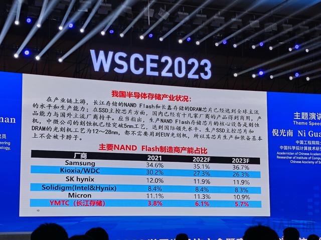芯片行業(yè)持續(xù)衰退，國(guó)內(nèi)企業(yè)如何尋找新機(jī)遇？(圖3)